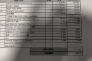 【悲報】なんJ民､ゲーミングPCを購入するもボッタクられる