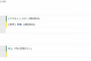 阪神０ー３ヤクルト　試合結果　甲子園球場　2022/5/3