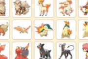 炎ポケモン軍戦力外通告のお知らせ