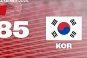 【バスケ日本代表】韓国との親善試合第1戦は惜敗… 4Q頭20点差から追い上げるも及ばず