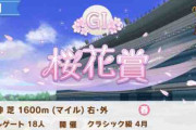 【朗報】桜花賞さん、ウマ娘やってるキモオタから42億円巻き上げる
