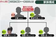 3日前に離婚した父親、腹いせに元妻と子供3人をまとめて殺害