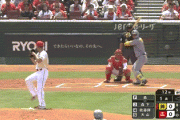 【広島対阪神12回戦】阪神・森下翔太、広島・森から第8号先制2ランホームラン！！！！！！！！！！！！！！！！！！