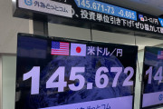 【為替相場】FRB、利上げペース減速示唆で円相場は…1円近く円高へ
