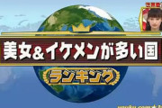 中国人「日本が調べたイケメンが一番多い国ランキングで中国が2位」　中国の反応
