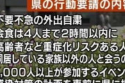 韓国人「日本、コロナ第7波到来で再び厳しい規制が敷かれる模様…」「こんなことするのは〇〇だけです」