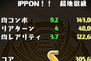 【パズドラ】パズパスに加入しているとダンジョンスコアの76盤面減点がなくなる不具合(?)発生