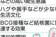 新型コロナ、「日本の水道水」を浴びると即座に死滅、欧米の感染拡大はミネラルウォーターが原因か