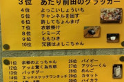 使うと年寄り認定される『昭和言葉』ランキング！！！
