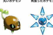 慶應義塾大学が「ポケモンの名前」に関する実験！丸い or 角張った、どっちの名前だと思う？