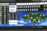 中日がこの回に1点も取れなかったら死んでやるよｗｗ