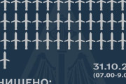 ゼレンスキー大統領、ロシアが発射したミサイルの大部分を撃墜…55発のうち45発を破壊！