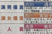 第32回「日刊スポーツ映画大賞・石原裕次郎賞」新人賞は清原果耶さんに決定！通例通りなら12/28授賞式当日に欅坂46平手友梨奈がプレゼンターとして登壇