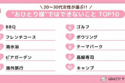 「おひとり様」ではできないこと　3位「海水浴」、2位「フレンチコース」、1位は？