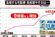 宅配大手連合「再配達、ガチのマジで有料化する。検討を加速。」 ← これ