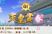 【ウマ娘】天皇賞・春とかいう思い出が詰まったG1レース
