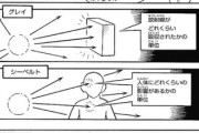 【説明】なんだよこの漫画ｗｗｗ【注意】