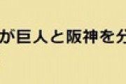 ラミレス「阪神の攻守のデータは取れています。来シーズンは期待ある戦いを見せる」