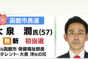【開票速報】函館市長選、大泉潤氏(立憲支持)当確。自公推薦現職破る
