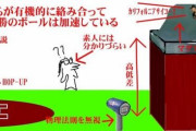 名誉なんJ投手中村勝、HOP−UPするストレートを武器にメキシカンリーグMVPに！