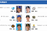 今日土曜なのに全試合ナイター