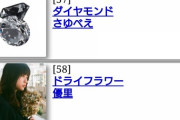 本日配信開始 高木紗友希デジタルシングル「ダイヤモンド」のiTunes初日順位推移を見守るスレ