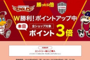 楽天スーパーSALE､野球･サッカーW勝利ポイント3倍を開始