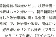 パヨク野党「日本も難民どんどん入れろ」…外国人参政権にも賛成　4/22