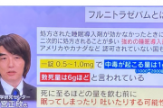 【悲報】猿之助容疑者の両親、薬を6000錠ドカ飲みして亡くなったらしい