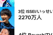 【画像】現在の日本YouTuberトップ5、華が凄いｗｗｗ