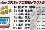 開幕しなくて暇だし2019年ドラフトでも振り返ろう