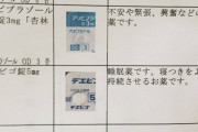【画像】ワイ「精神科行くか…」　医者「ほーん、ほなお薬出すで」→
