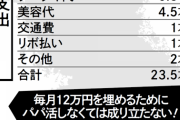 徹底討論　若い女の子がブランドもの持ってたら売春婦だって言う風潮