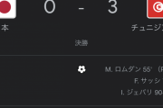 【速報】日本、ブラジル以上の強敵、チュニジアに大敗してしまうｗｗｗｗｗｗ