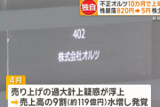 【悲報】AI開発会社オルツの不正会計、売上の9割が水増し　株価5円で上場廃止