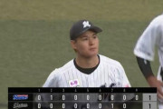 中森俊介が一死満塁の大ピンチを二者連続三振で切り抜けるナイスピッチング！
