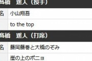 【阪神】高橋遥人の打席登場曲「崖の上のポニョｗｗｗｗｗｗｗｗ」