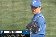 日ハム井口和朋、1イニング9球でピシャリ