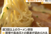 【山形大研究】週に3回以上ラーメンを食べる人は死亡リスクが1.52倍、アルコールを飲む人、麺のスープを半分以上飲む人のリスクが高い「ラーメンを食べる頻度や食べ方に注意を」