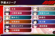 【マリカにじさんじ杯】予選Aリーグ！えるさんうおおおおおおおおおおおお