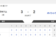 【2軍 日本ハムvs.オイシックス】3-2で勝利！