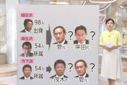 石破は完全に潰されたな　～　【速報】麻生派、総裁選で菅官房長官を支持へ