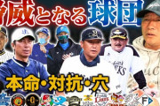 【謎】元プロ野球選手がYouTubeで野球の技術を披露しない理由
