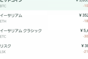 【悲報】仮想通貨、軒並み大暴落