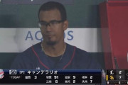 西武ファン、一押しの外国人投手をリストアップしてしまう
