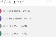 実況者「バイオハザードしまーすw」視聴者「暗い」実況者「え？画面暗い？明るくするね」