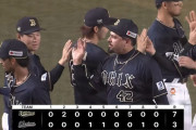 【ロッテ対オリックス22回戦】オリックスが７－３でロッテに勝利！ビジター４連敗ストップ！西野真弘が５号２ラン含む１０年ぶり４打点！宮城大弥は６勝目！