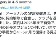 ◆プレミア◆アーセナルDF冨安健洋、既にアーセナルと契約解除し退団した模様