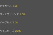 今年のNPB優勝オッズ