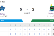 【試合結果】ヤクルト2-5横浜DeNA　村上先制タイムリーも敗戦…高梨6回3失点